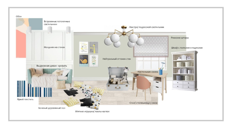 Как сделать ремонт «как в Instagram», если я не дизайнер