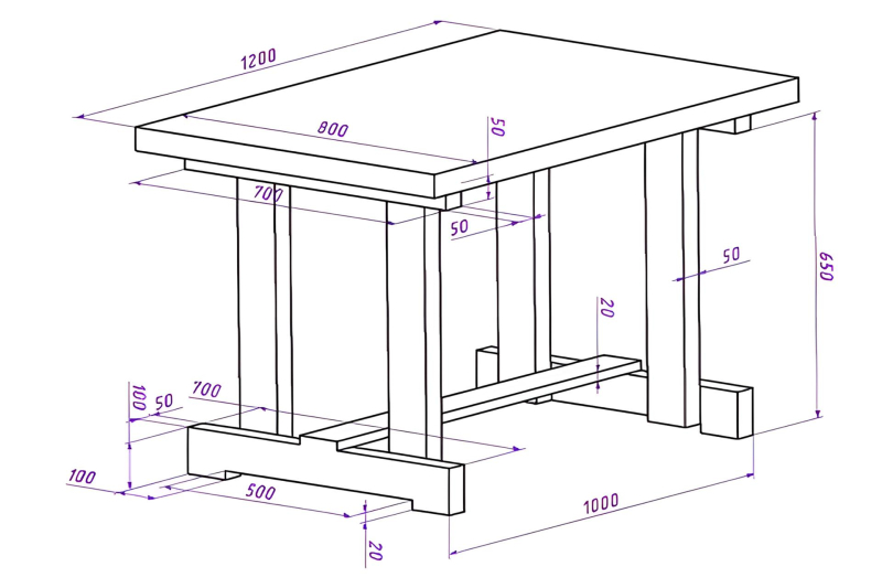 Как сделать стол своими руками: инструкция и идеи с фото