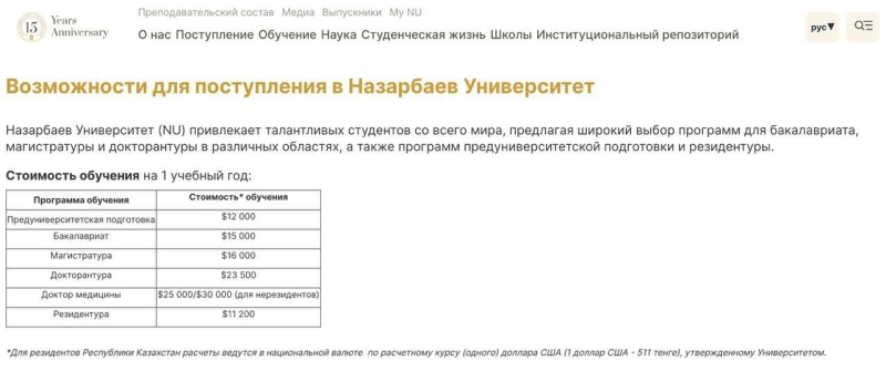 Новые релоканты. Русские студенты бегут за дешевым образованием в Китай и Казахстан