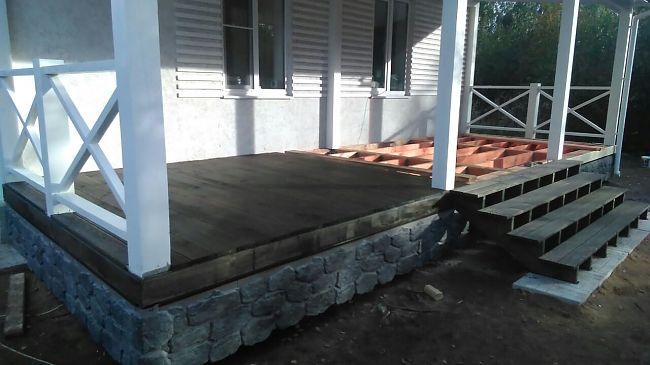 Пристройка к дому: рациональное расширение пространства с гарантией качества